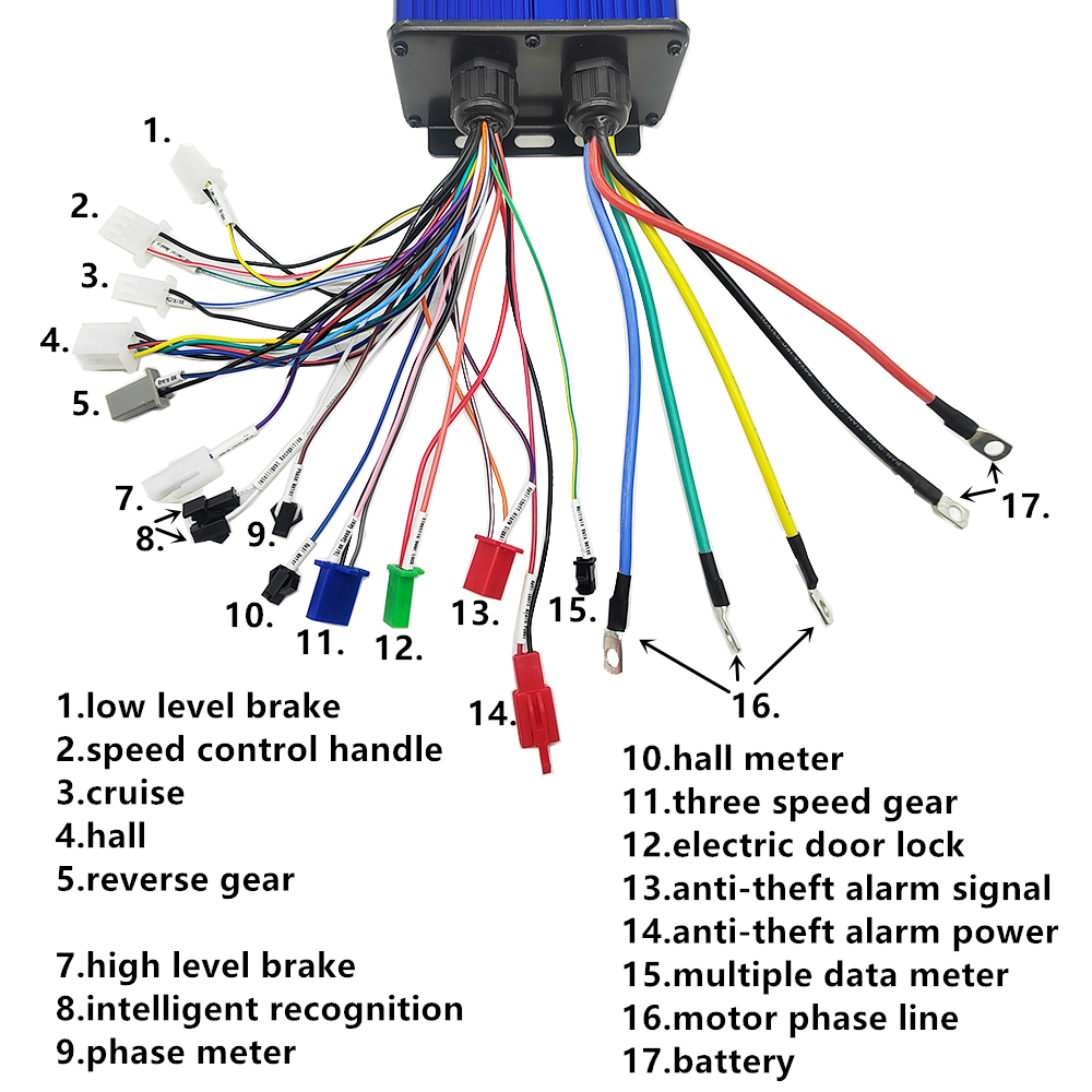 وحدة تحكم بدون فرشاة 3000 واط- - مراجعة 72V 100A Sabvoton Controller وسعره